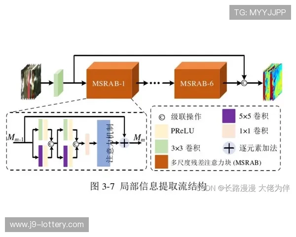 提升模型水口处理效率的神器推荐与使用技巧解析